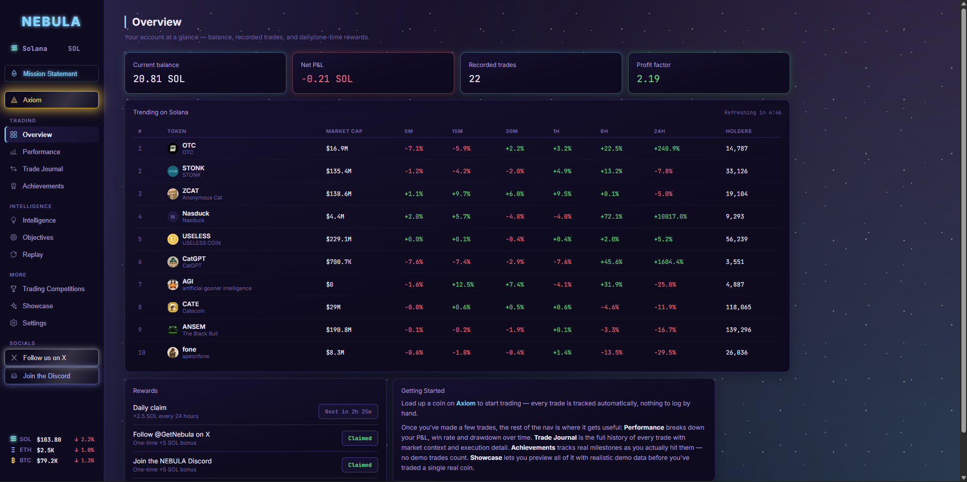 NEBULA's Mission Control dashboard overview